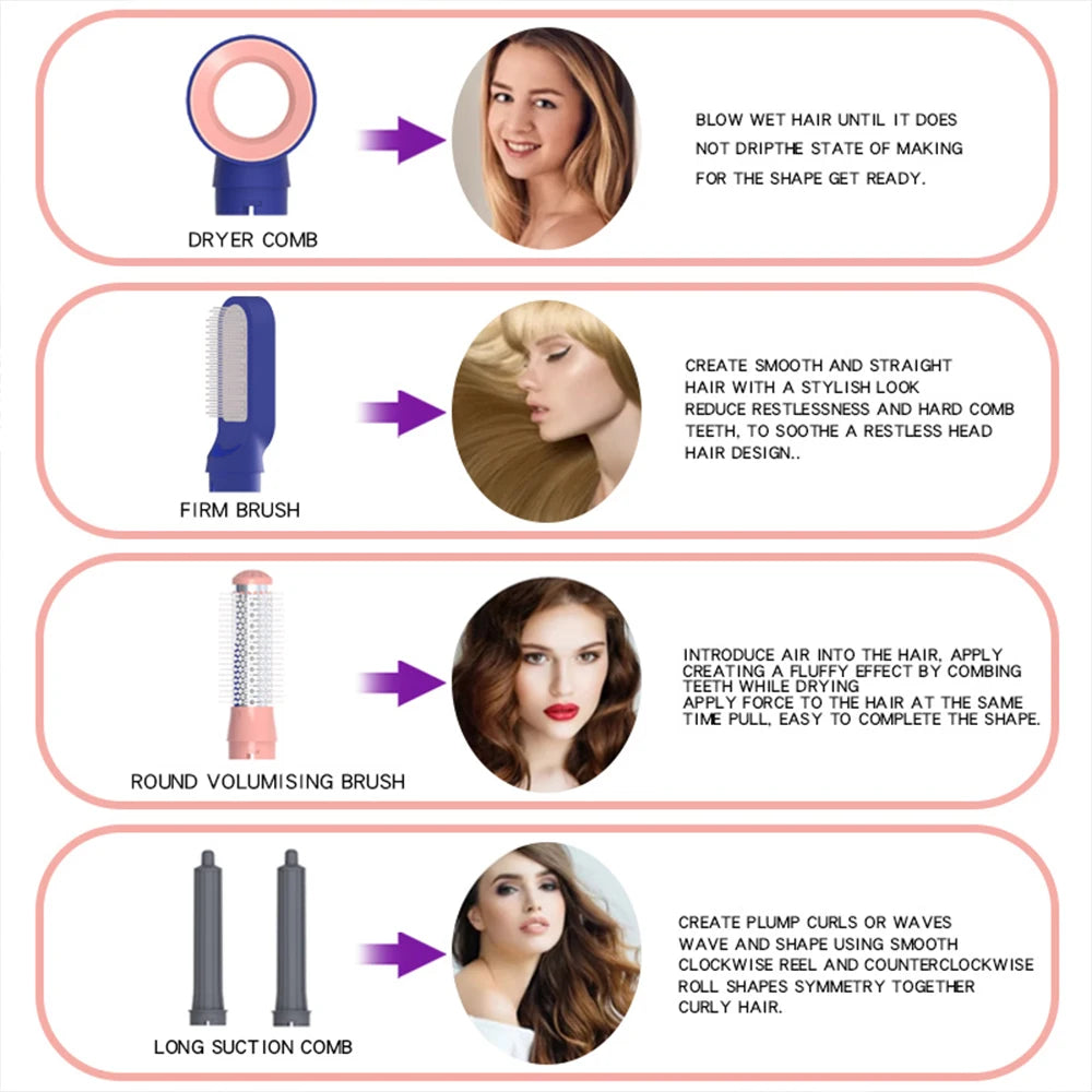Multifunctional 5 In 1 Hair Styling Tool Electric Hot Comb Hair Dryer with 5 Interchangeable Brush Heads One Step Hair Dryer Volumizer for Wet Dry Use Fast Heating for Home Travel